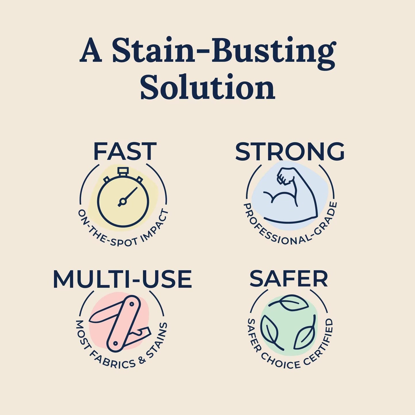 StainHero™ | Instant Stain Rescue Spray